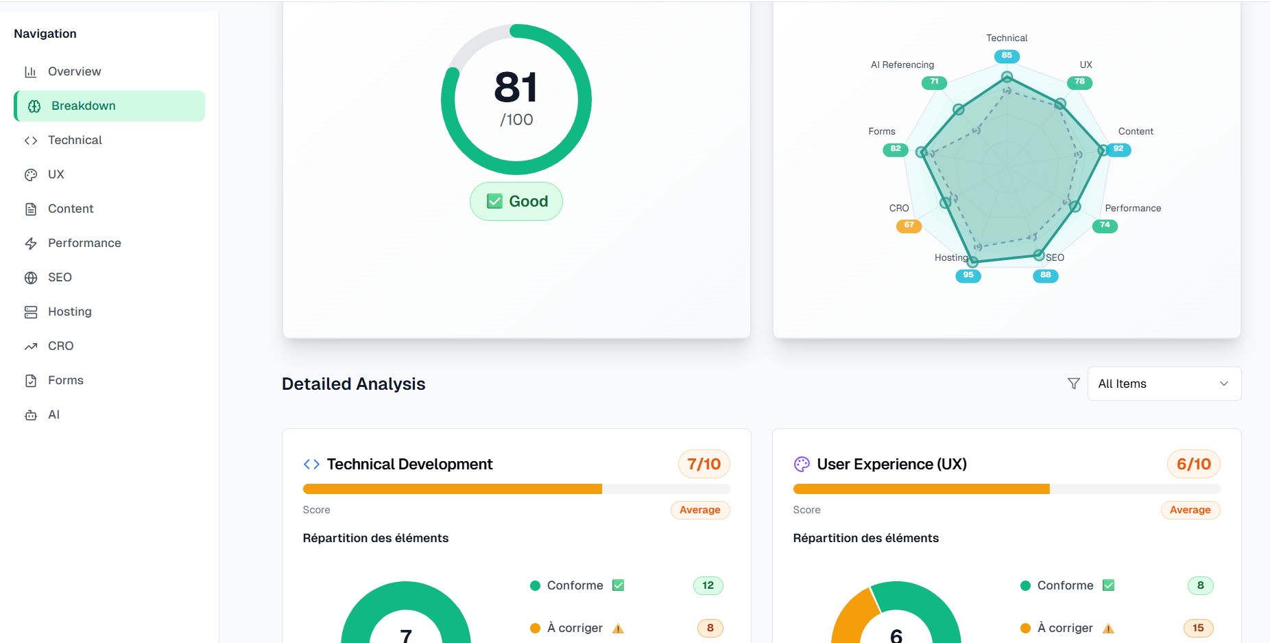 Dashboard Hero Image